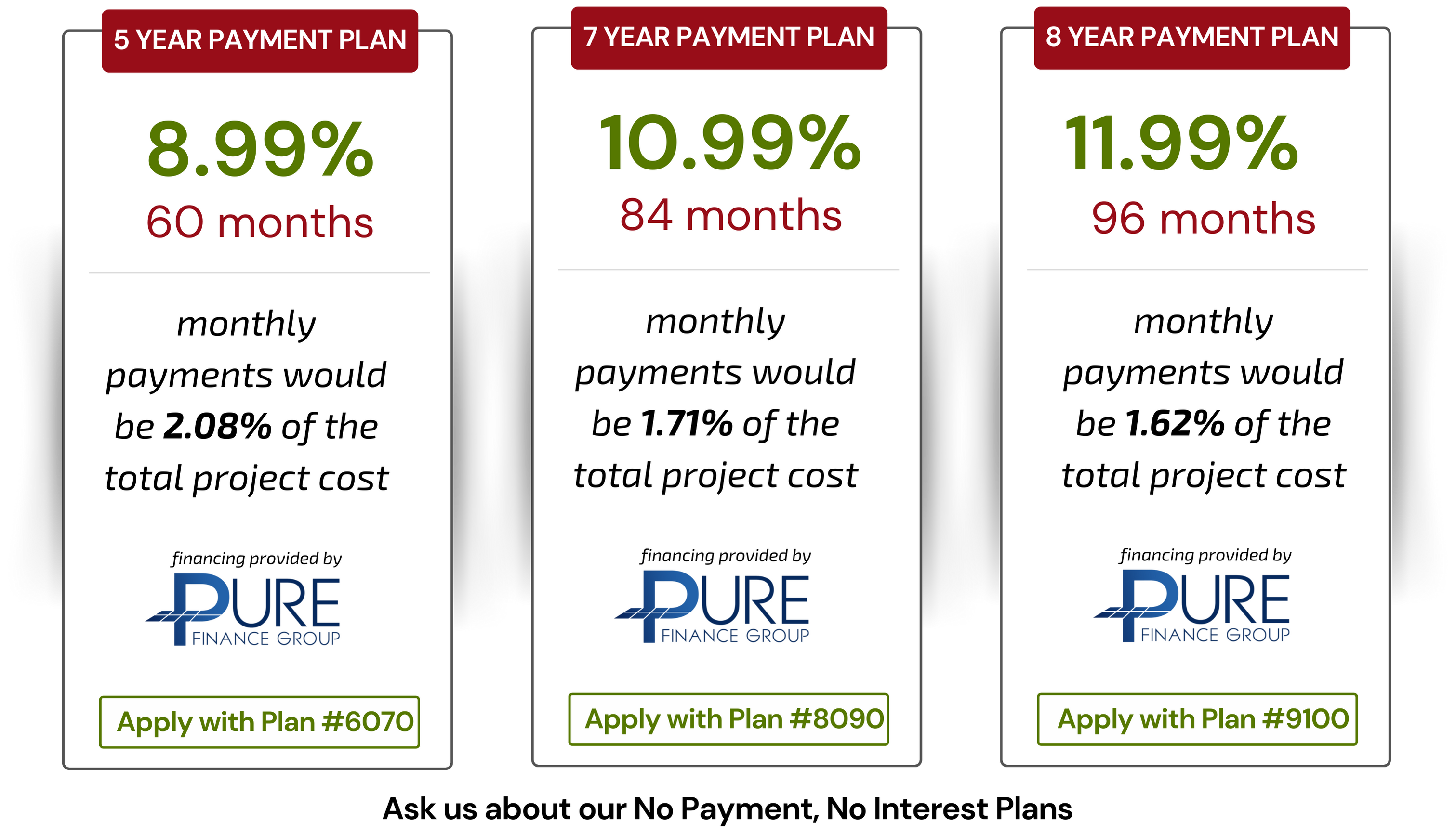 https://insulatewithfoam.com/wp-content/uploads/pure-finance-options-foam-insealators-e1732204701625.png