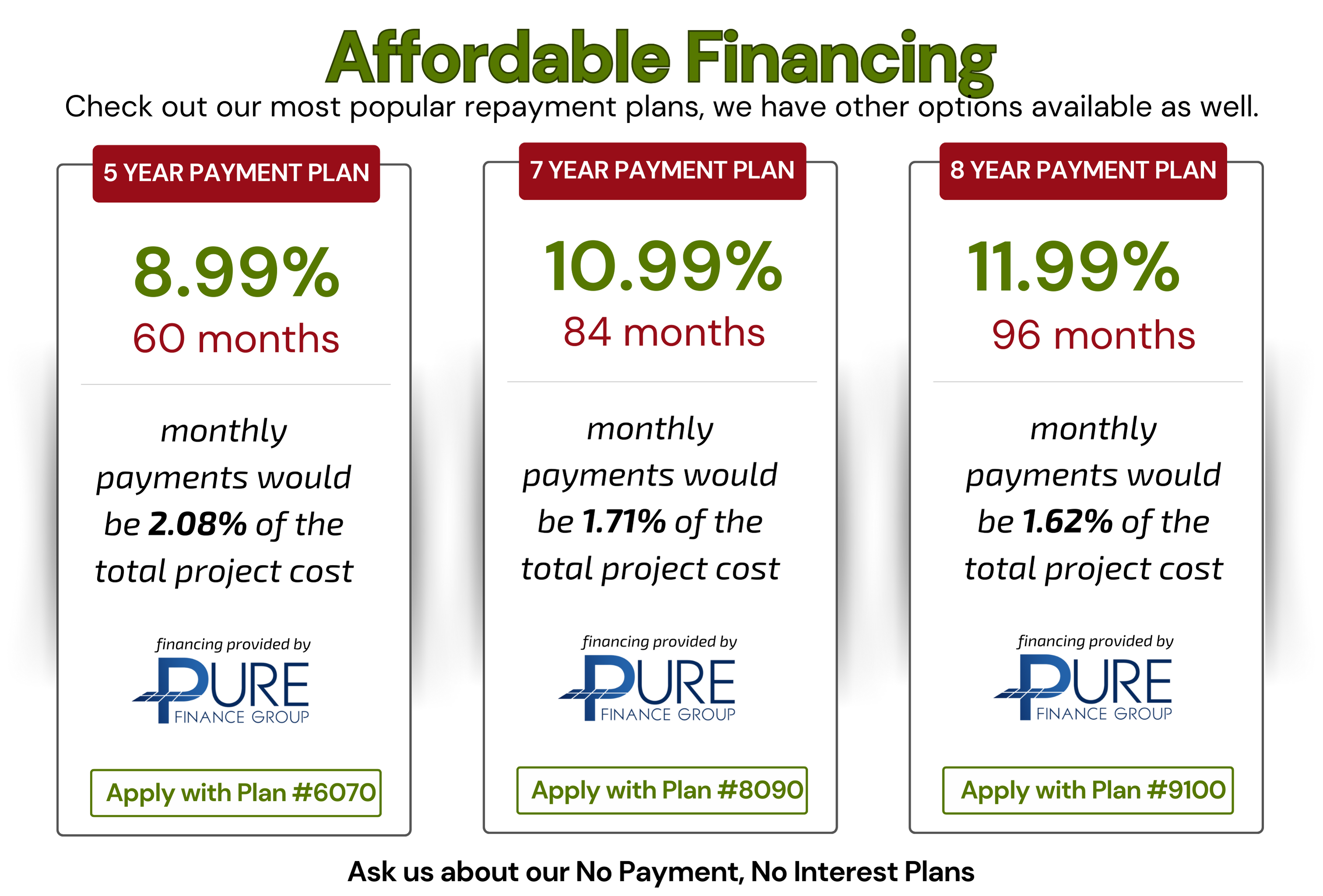 https://insulatewithfoam.com/wp-content/uploads/pure-finance-options-foam-insealators.png